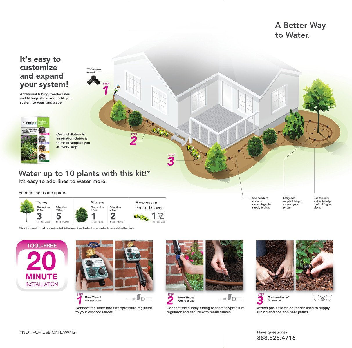 Raindrip installed drip system across landscape reducing water waste