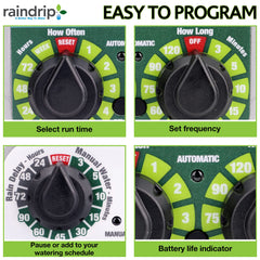 Raindrip battery compartment open showing battery slot and low-battery safety