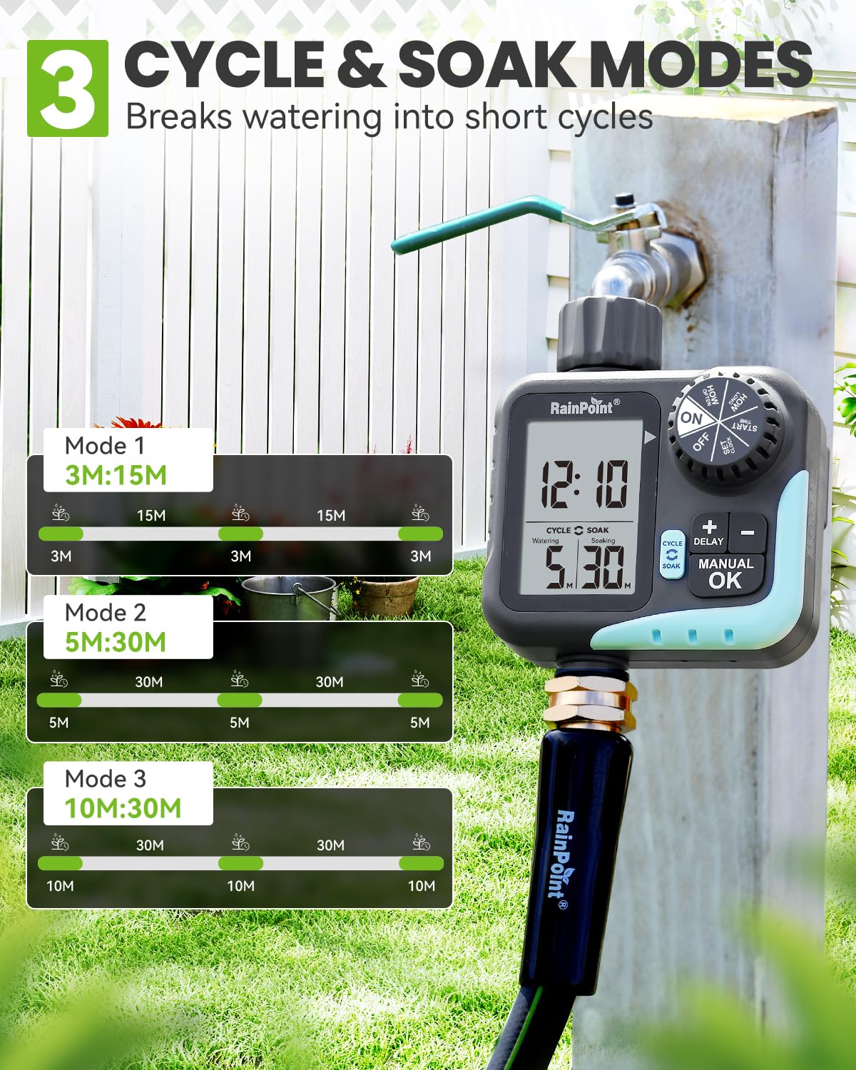 RAINPOINT large 3.02-inch screen clear at a glance for quick reading