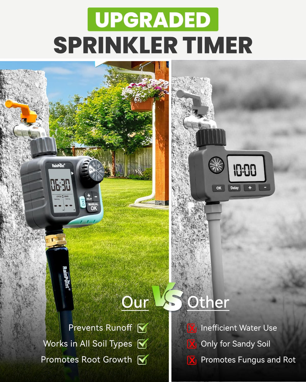 RAINPOINT installed at an angle using 360-degree swivel for correct alignment