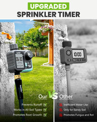 RAINPOINT installed at an angle using 360-degree swivel for correct alignment