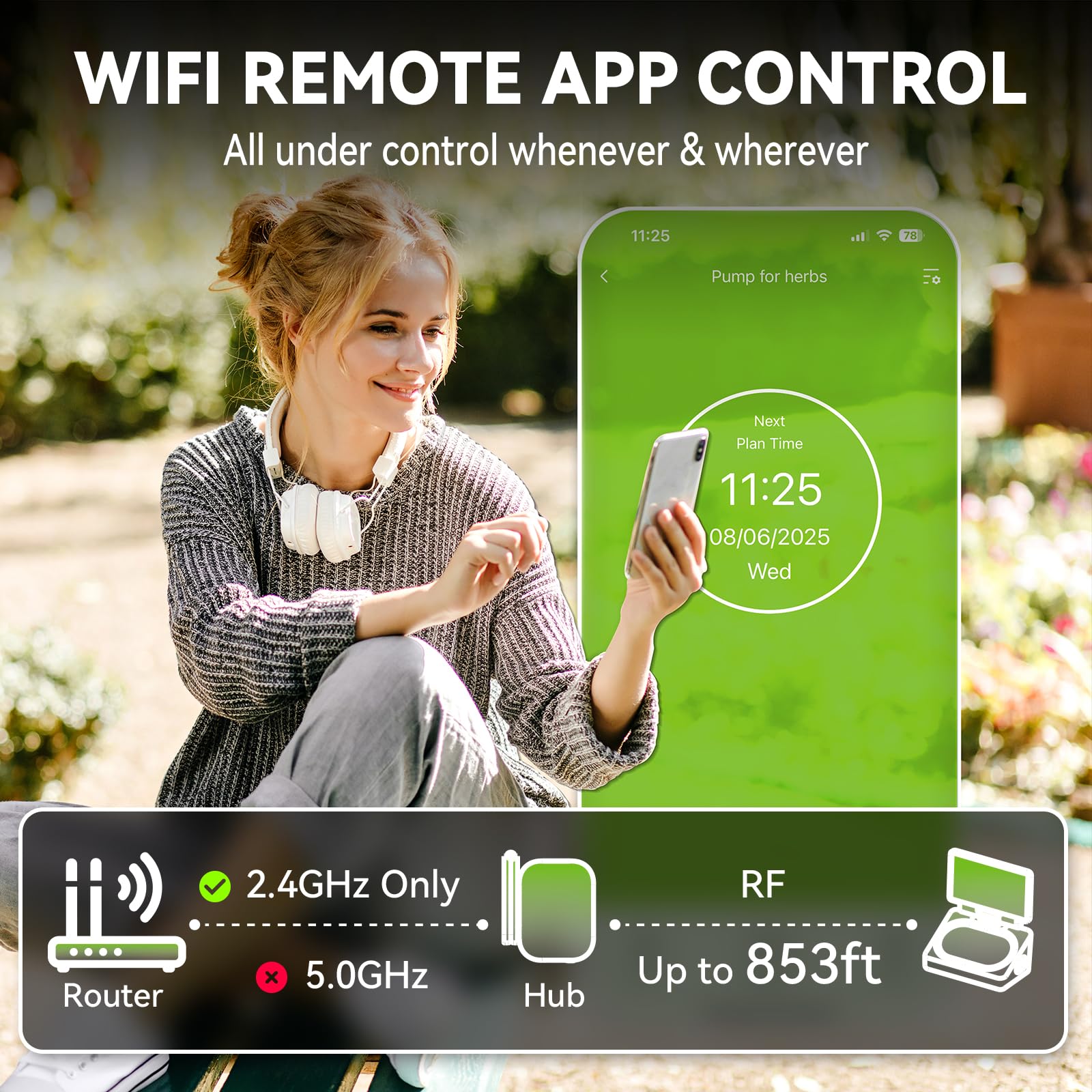 RAINPOINT Home App schedule displayed on phone, simplifies remote watering