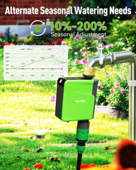 RAINPOINT app schedule screenshot showing customizable watering schedules from phone