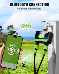RAINPOINT app screen displaying schedules to create precise watering plans