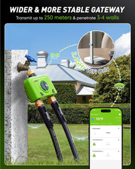 RAINPOINT brass inlet and outlet close-up highlighting leak resistance benefit