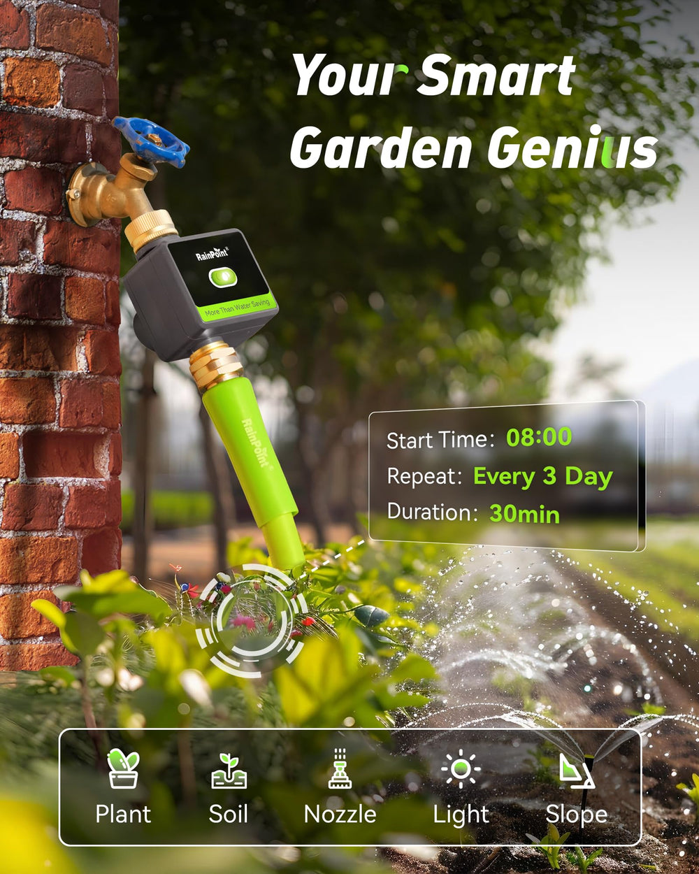 RAINPOINT diagram of misting and cycle & soak modes for plant-friendly irrigation