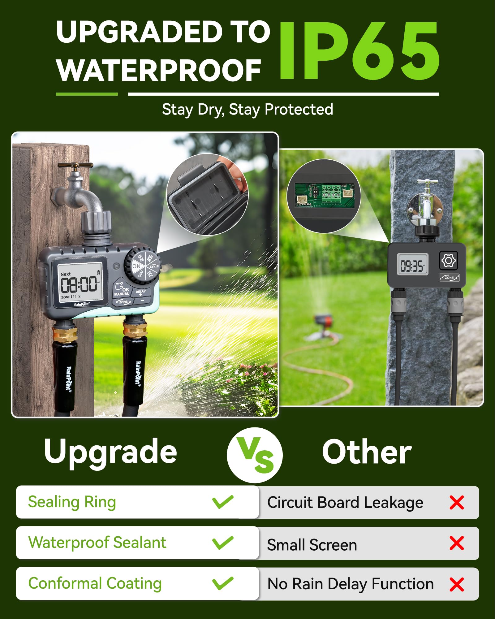 RAINPOINT LED display readable from distance for quick status checks benefit
