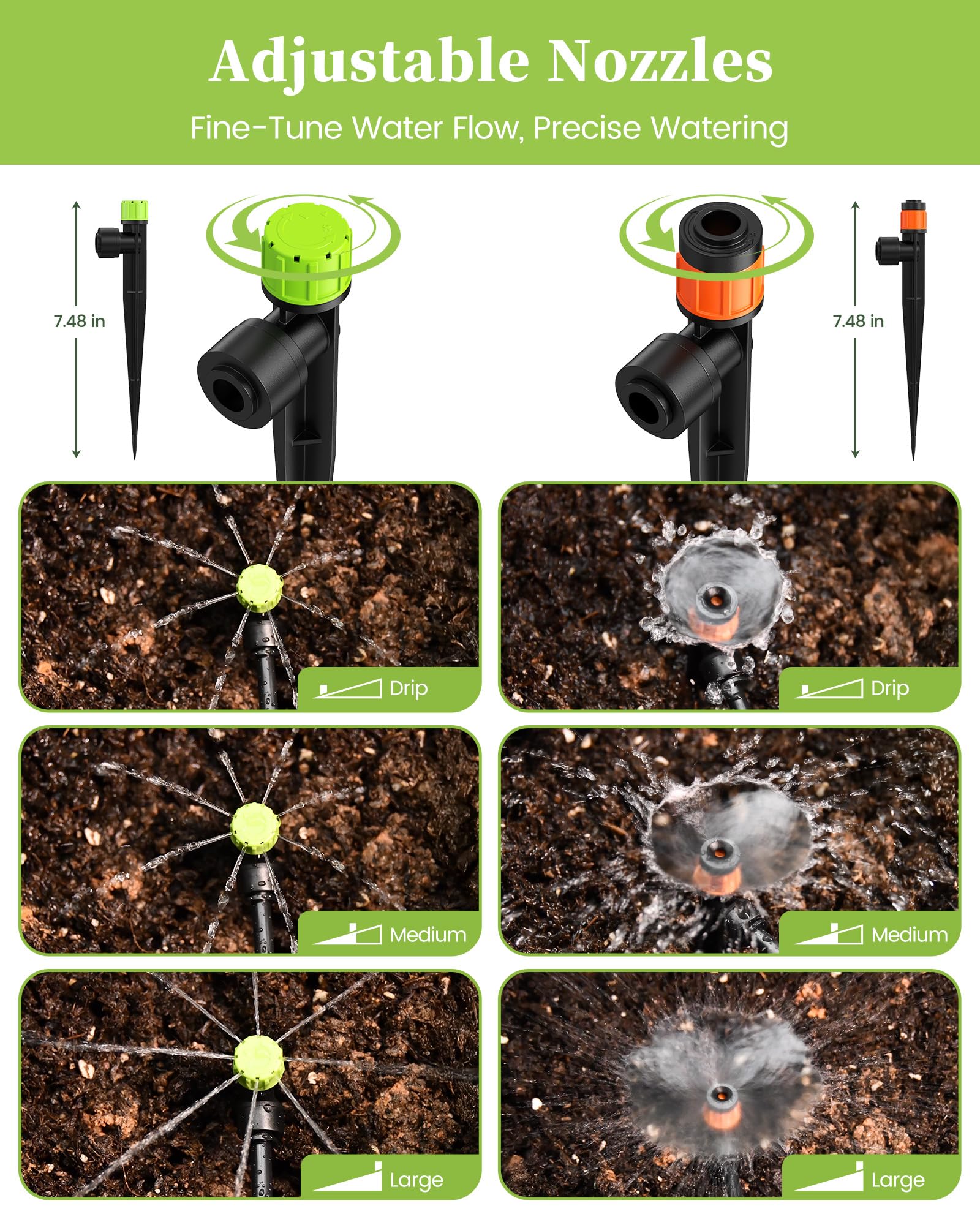RAINPOINT emitter with stake inserted in soil delivering water to roots