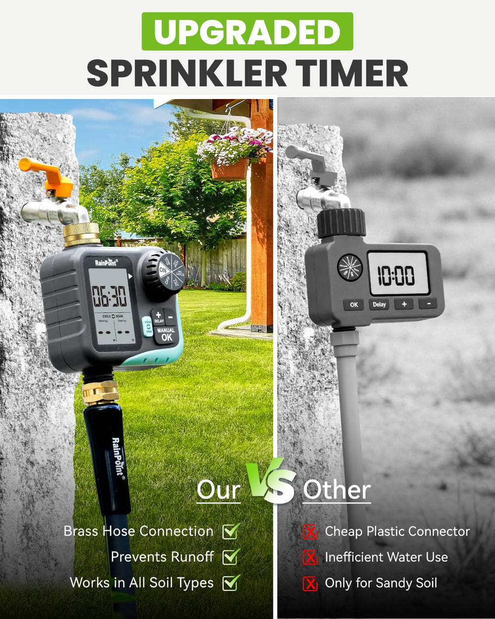 RAINPOINT connected to hose and faucet for quick, secure installation benefit