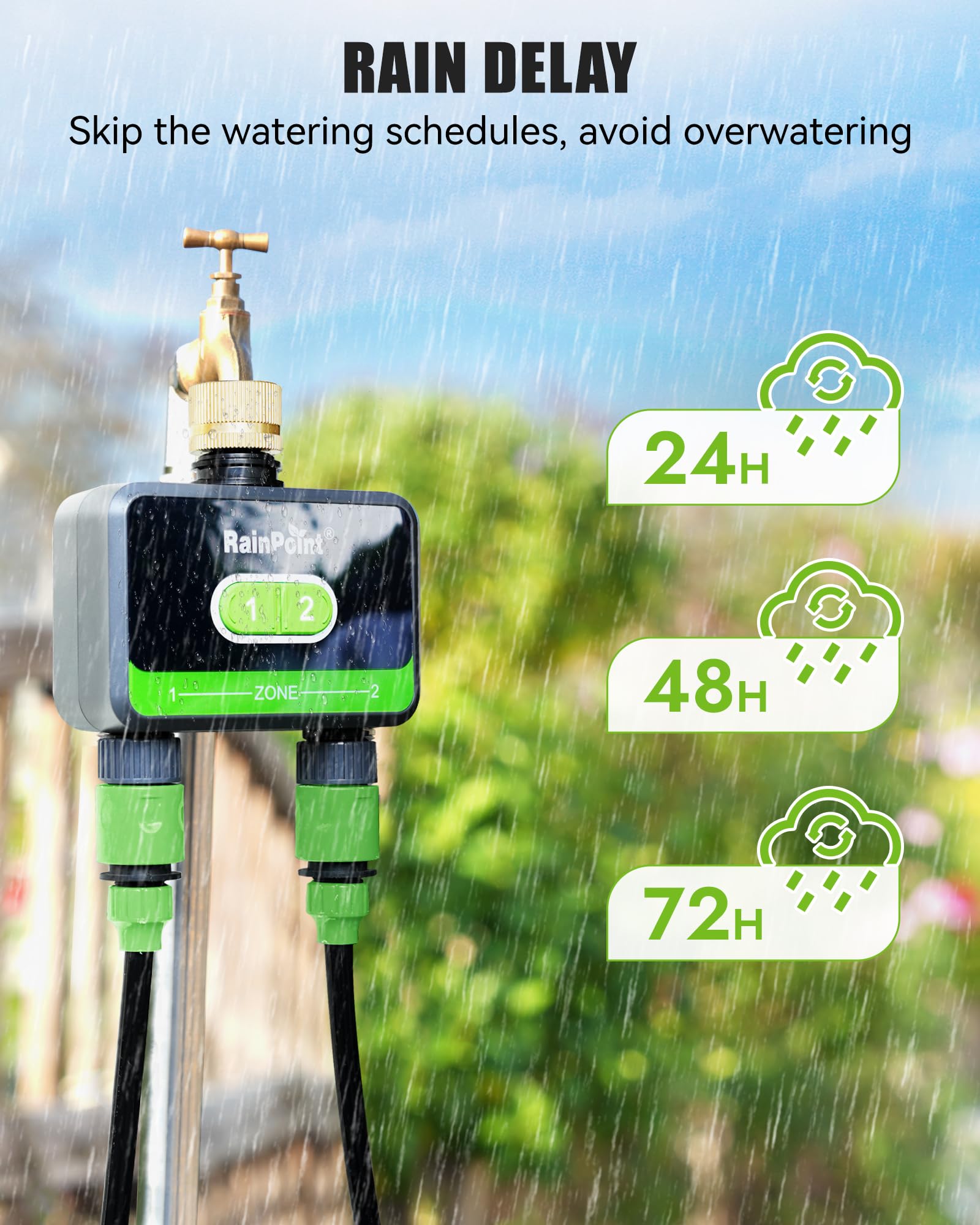 RAINPOINT timer installed in garden showing efficient irrigation in use