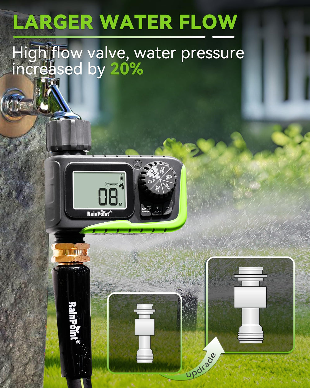 RAINPOINT operating a sprinkler head for hands-free irrigation control