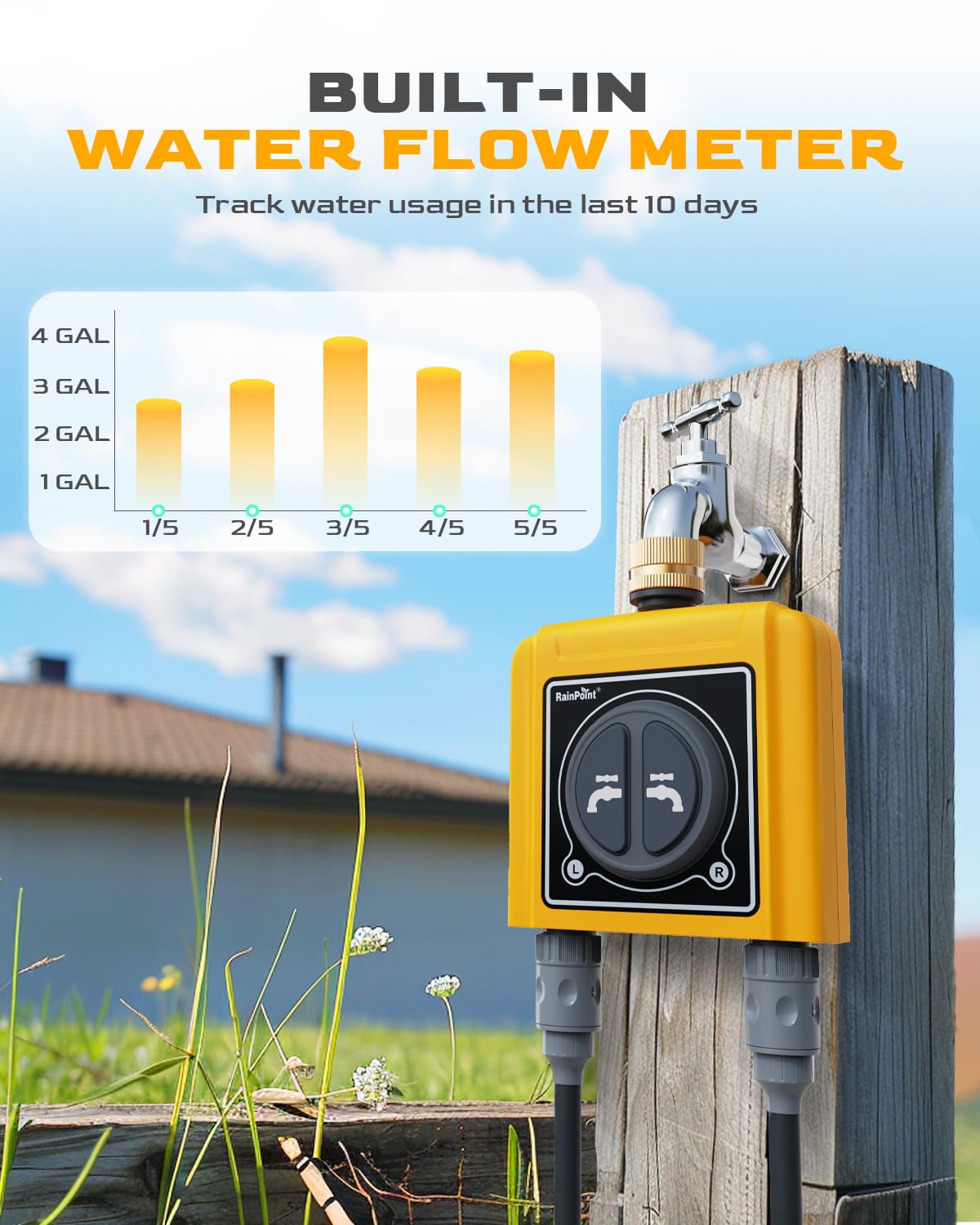 RAINPOINT in use watering a garden bed delivering targeted irrigation where needed