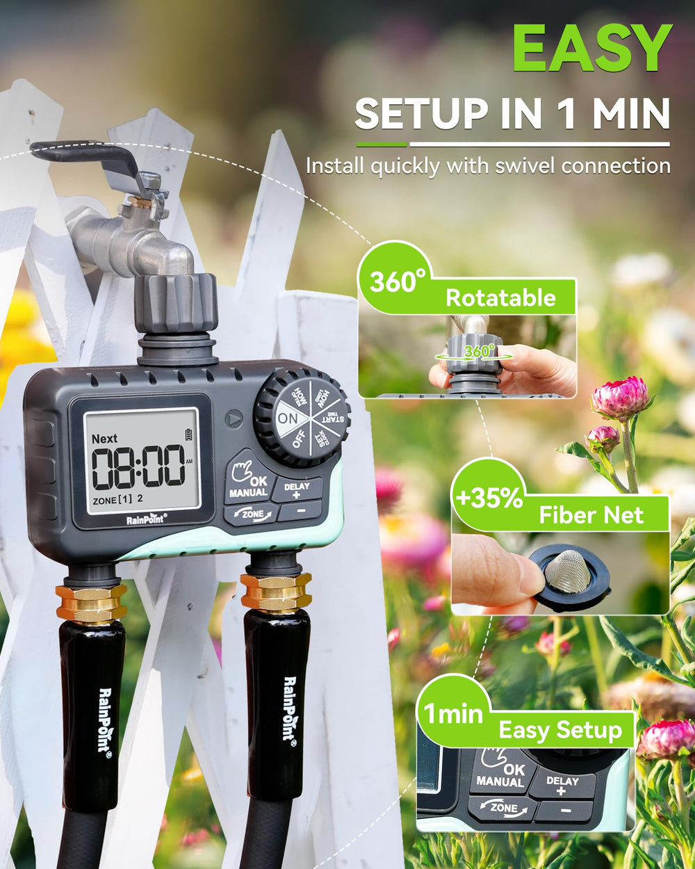 RAINPOINT installed in garden showing automated irrigation conserving water benefit