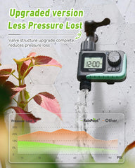RAINPOINT close-up of large LCD display for clear schedule and battery info