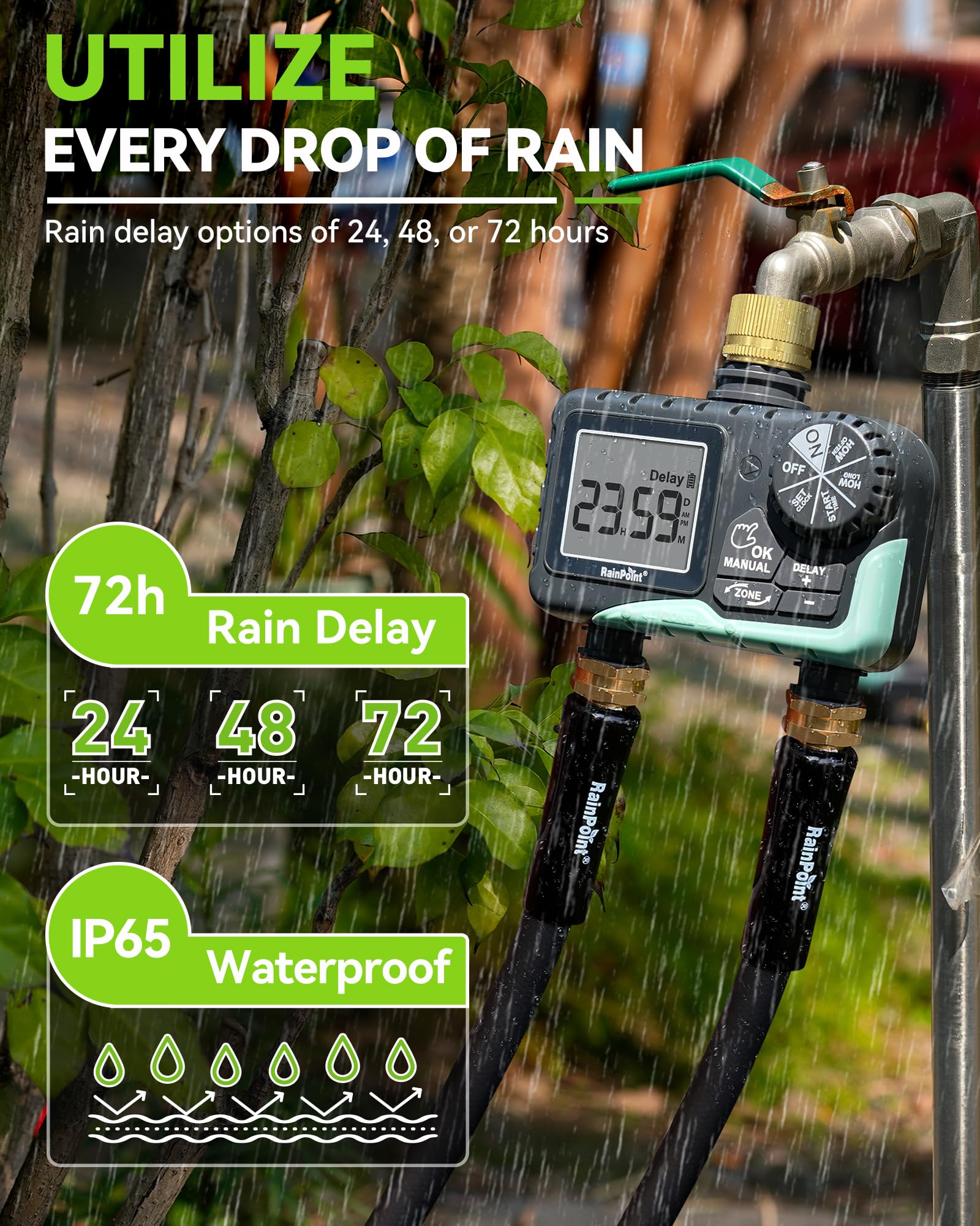RAINPOINT LED display and buttons demonstrating clear scheduling feedback