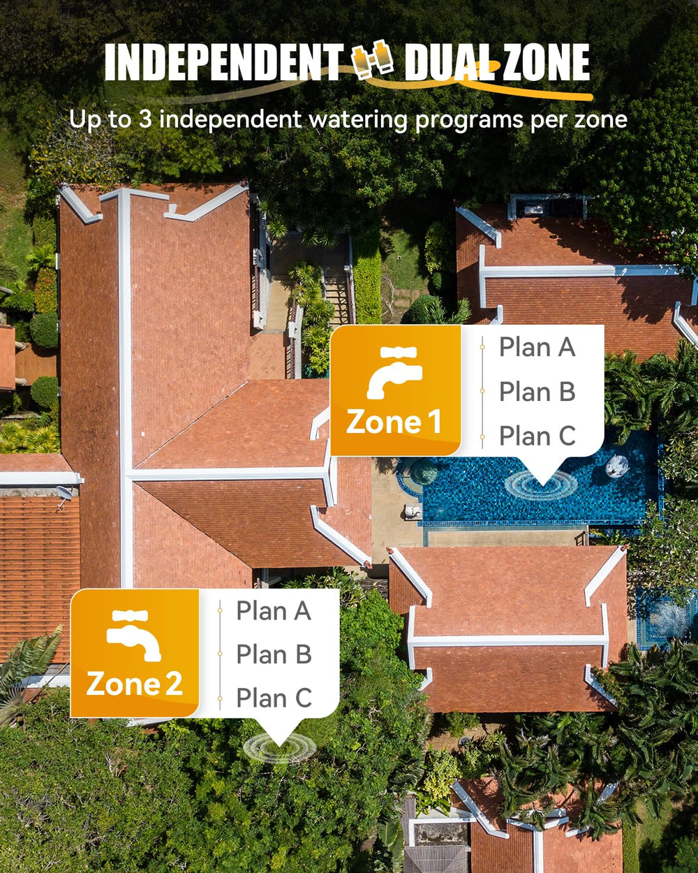 RAINPOINT installed in backyard scene enabling convenient lawn and garden care