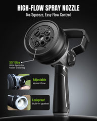 RAINPOINT nozzle grip close-up highlighting anti-slip texture and ergonomic comfort benefit: secure hold