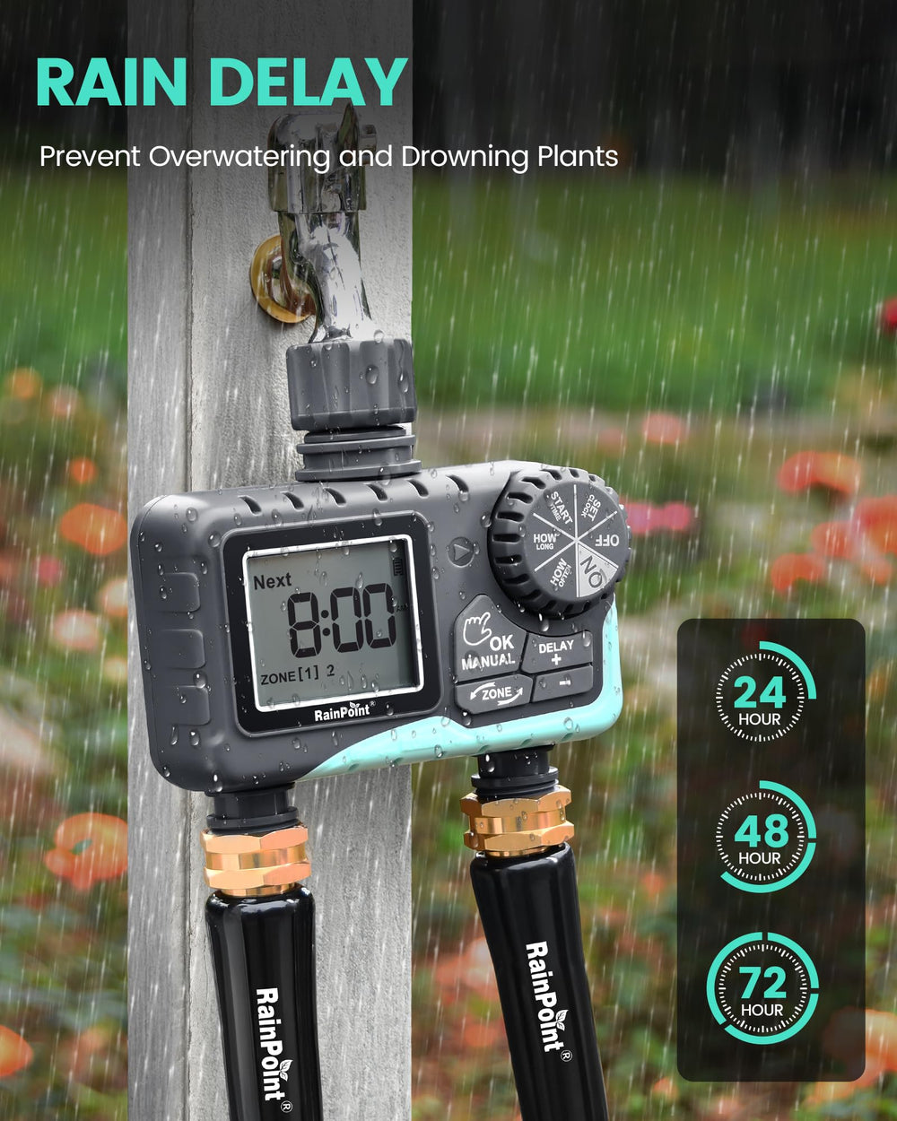 RAINPOINT packaging and manual showing included components and instructions