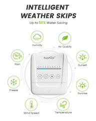 RAINPOINT side view with valve connectors highlighting easy wiring benefit