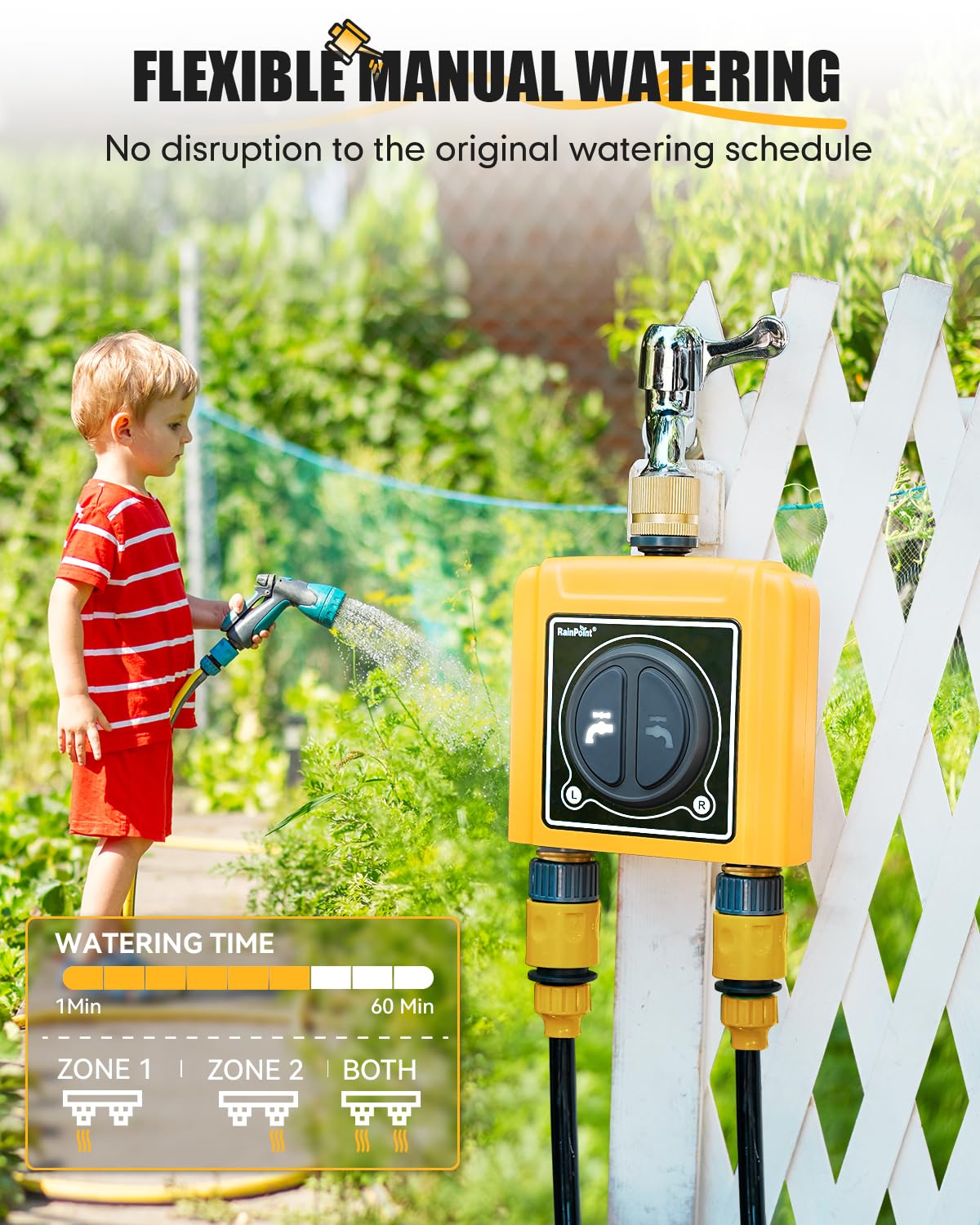 RAINPOINT side profile mounted outdoors illustrating weatherproof placement benefits