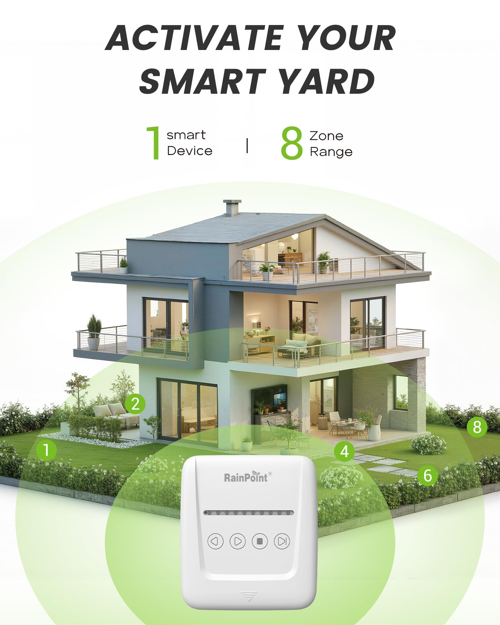 RAINPOINT next to hand for size and scale showing compact footprint benefit