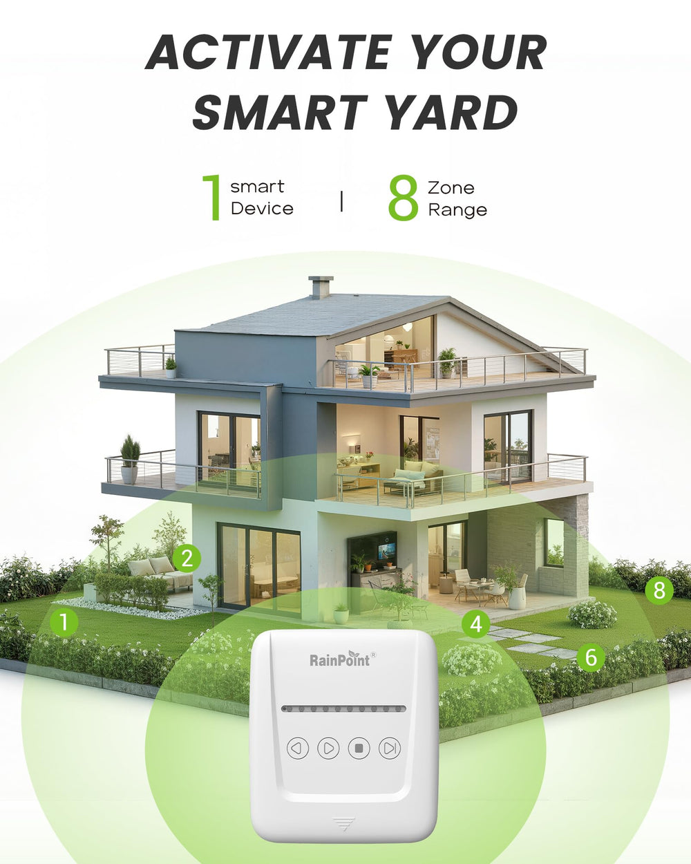 RAINPOINT next to hand for size and scale showing compact footprint benefit