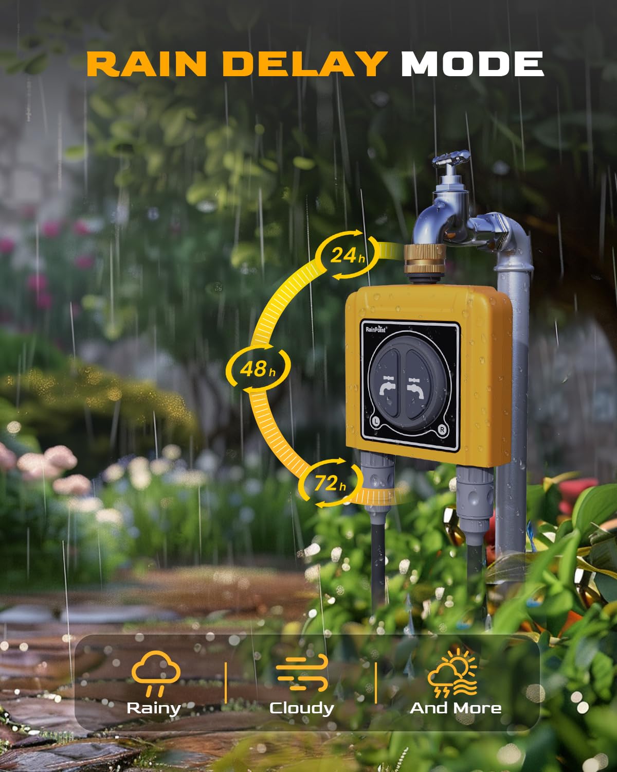 RAINPOINT soil sensor integration setup demonstrating moisture-triggered watering control