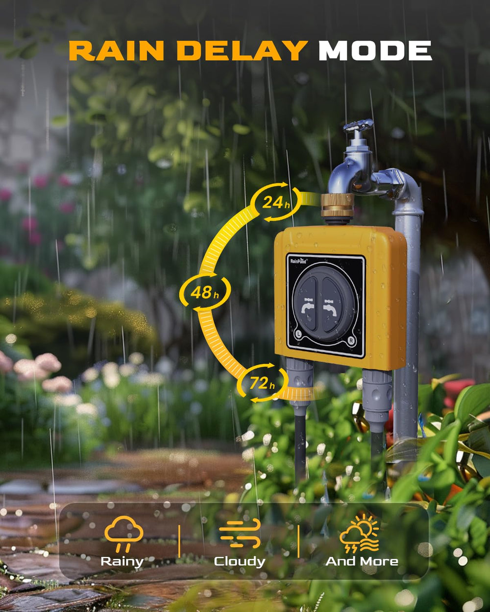 RAINPOINT soil sensor integration setup demonstrating moisture-triggered watering control