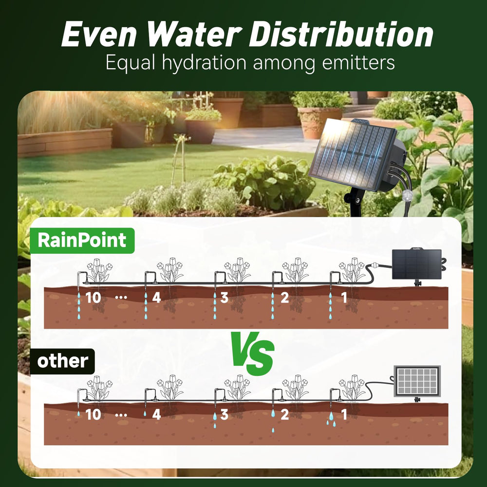 RAINPOINT solar panel mounted outdoors providing renewable power for autonomous use