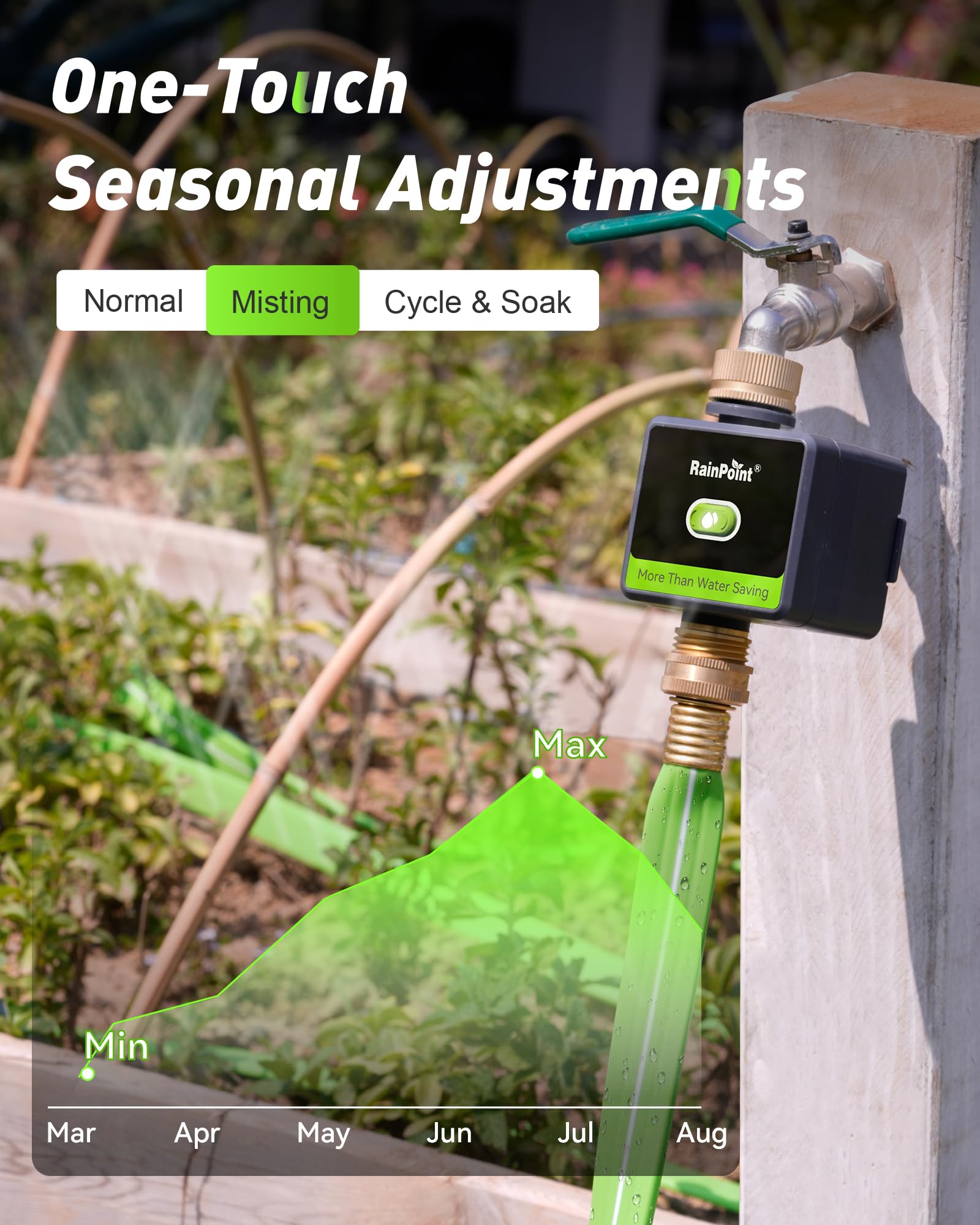 RAINPOINT running a sprinkler in misting mode showing gentle efficient watering