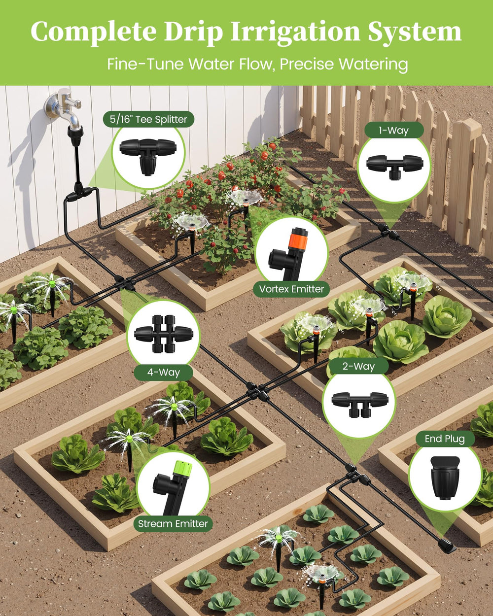 RAINPOINT tubing and couplers laid out displaying flexible garden coverage