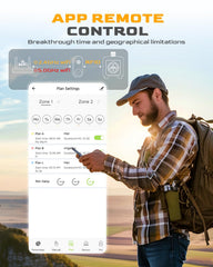 RAINPOINT two outlets and valve connections illustrating independent dual-zone control