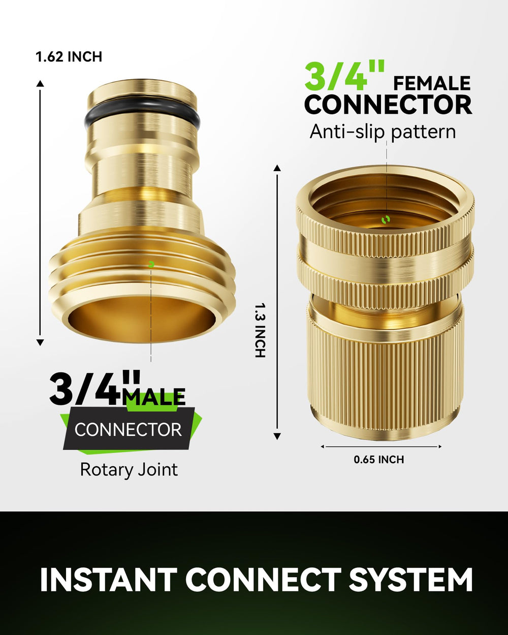 RAINPOINT washers and component layout showing included spare seals for leak-free joints
