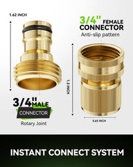 RAINPOINT washers and component layout showing included spare seals for leak-free joints