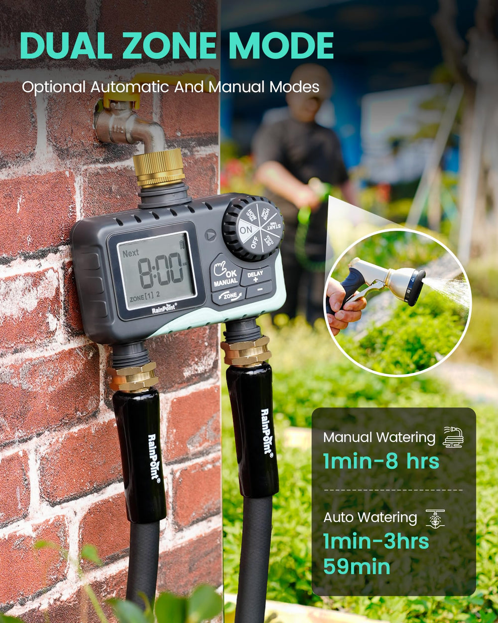 RAINPOINT weather-resistant housing protecting controls for reliable outdoor use