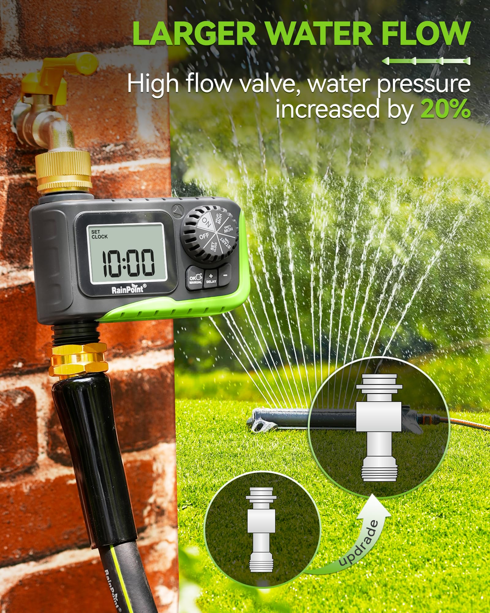 RAINPOINT weather-sealed casing, IP65 protection against rain benefit