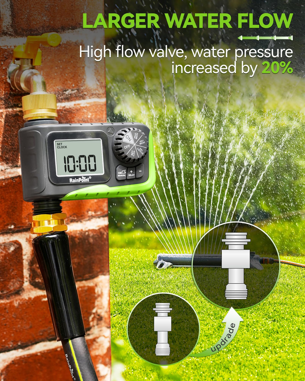 RAINPOINT weather-sealed casing, IP65 protection against rain benefit