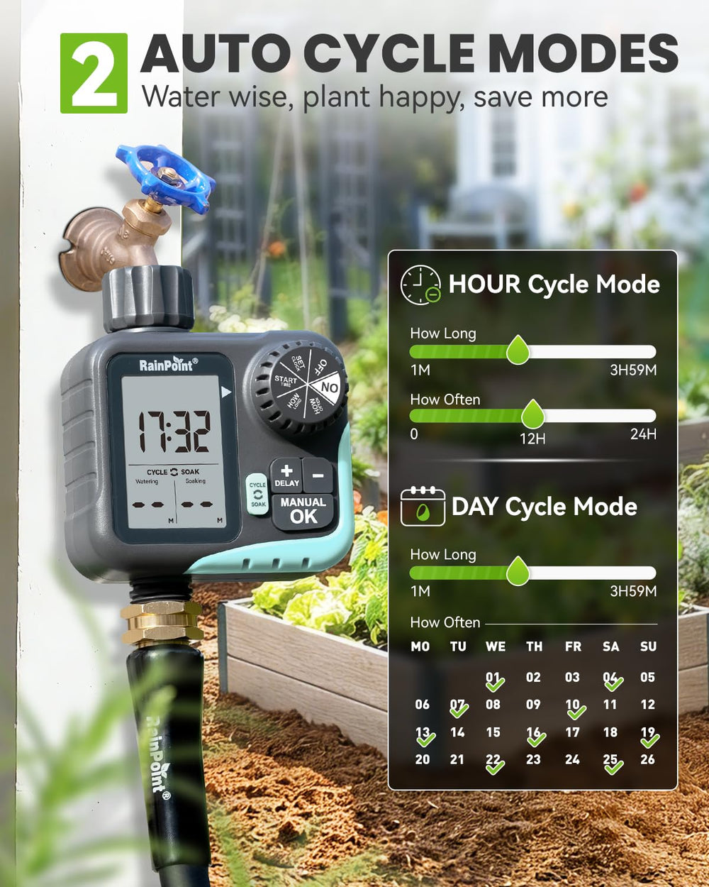 RAINPOINT sealed battery cover with rubber ring protecting against moisture