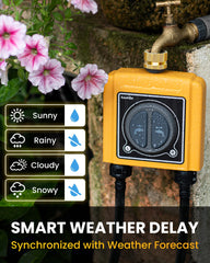 RAINPOINT zone connections and valves illustrating dual-zone flexibility