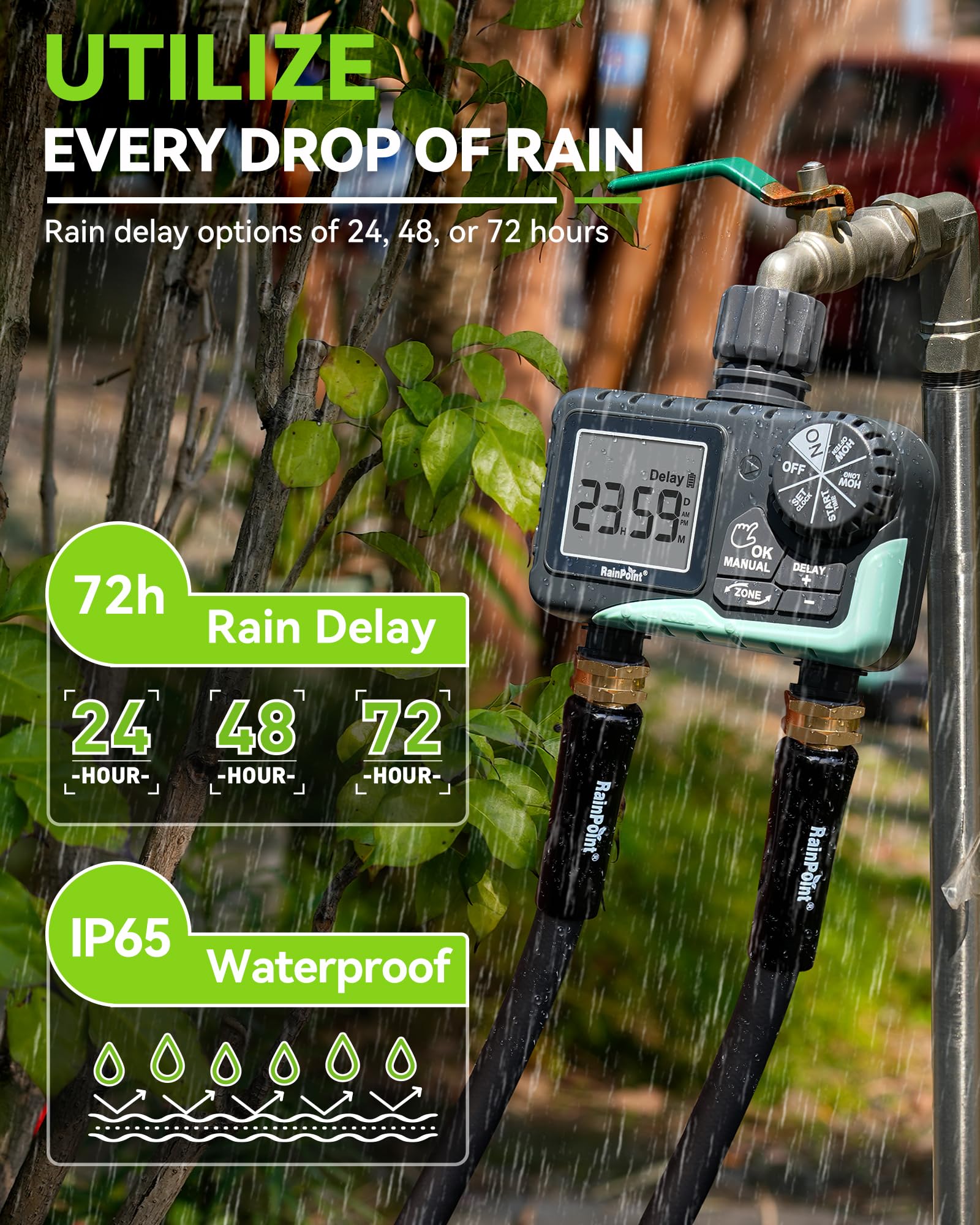 RAINPOINT zone switch button detail enabling fast manual watering benefit