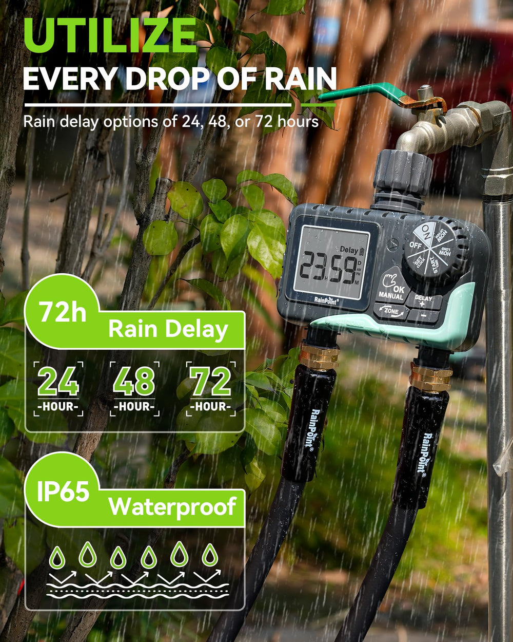 RAINPOINT zone switch button detail enabling fast manual watering benefit
