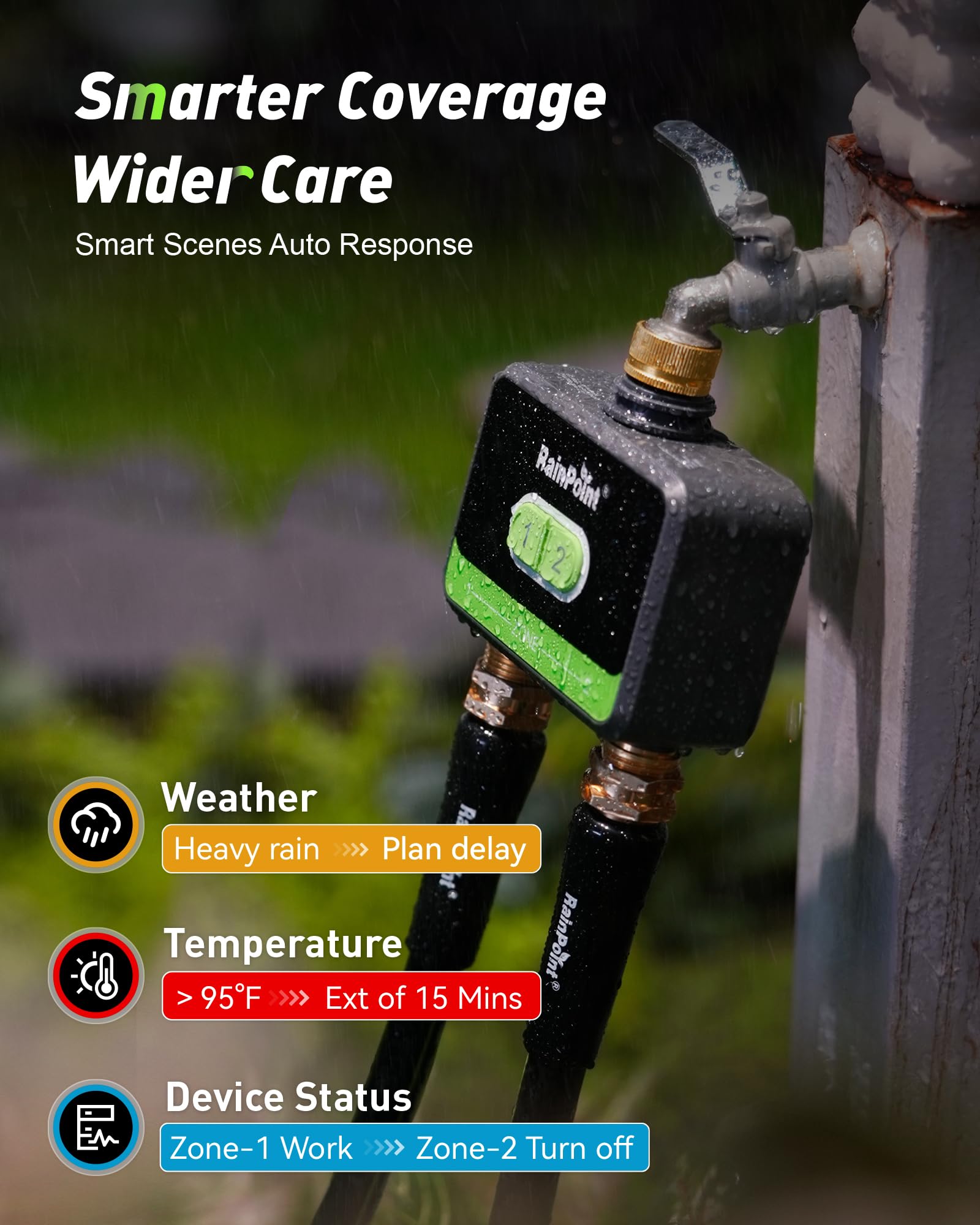 RainPoint connected to dual zone valves and hose, clear separation for independent area watering