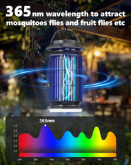 Ratoge on a nightstand emitting soft LED light for comfortable sleep
