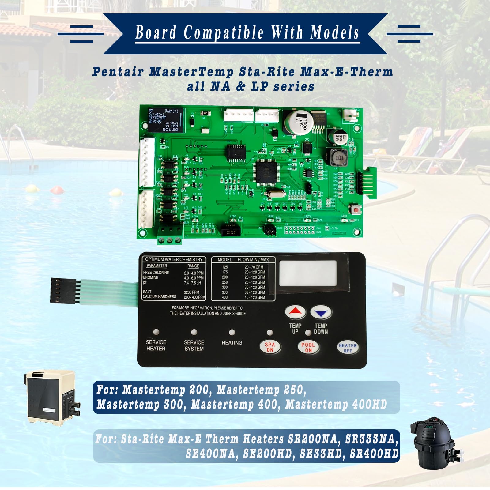 Ravilaxia 472610Z switch film pad closeup, precise fit and dependable button response