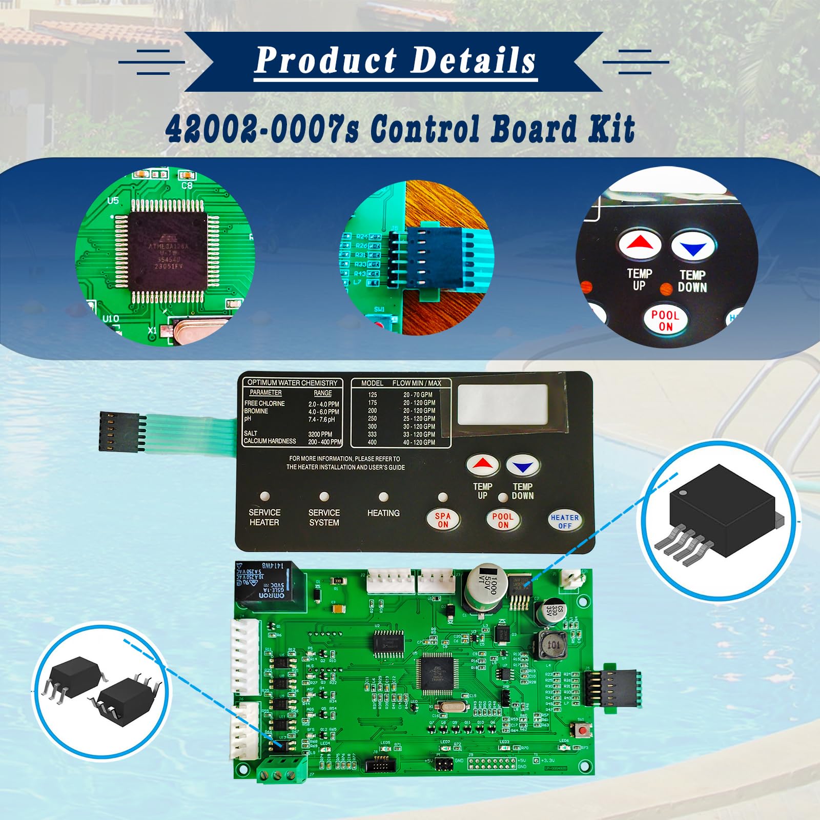 Ravilaxia waterproof SR coating texture closeup, protects electronics from humidity