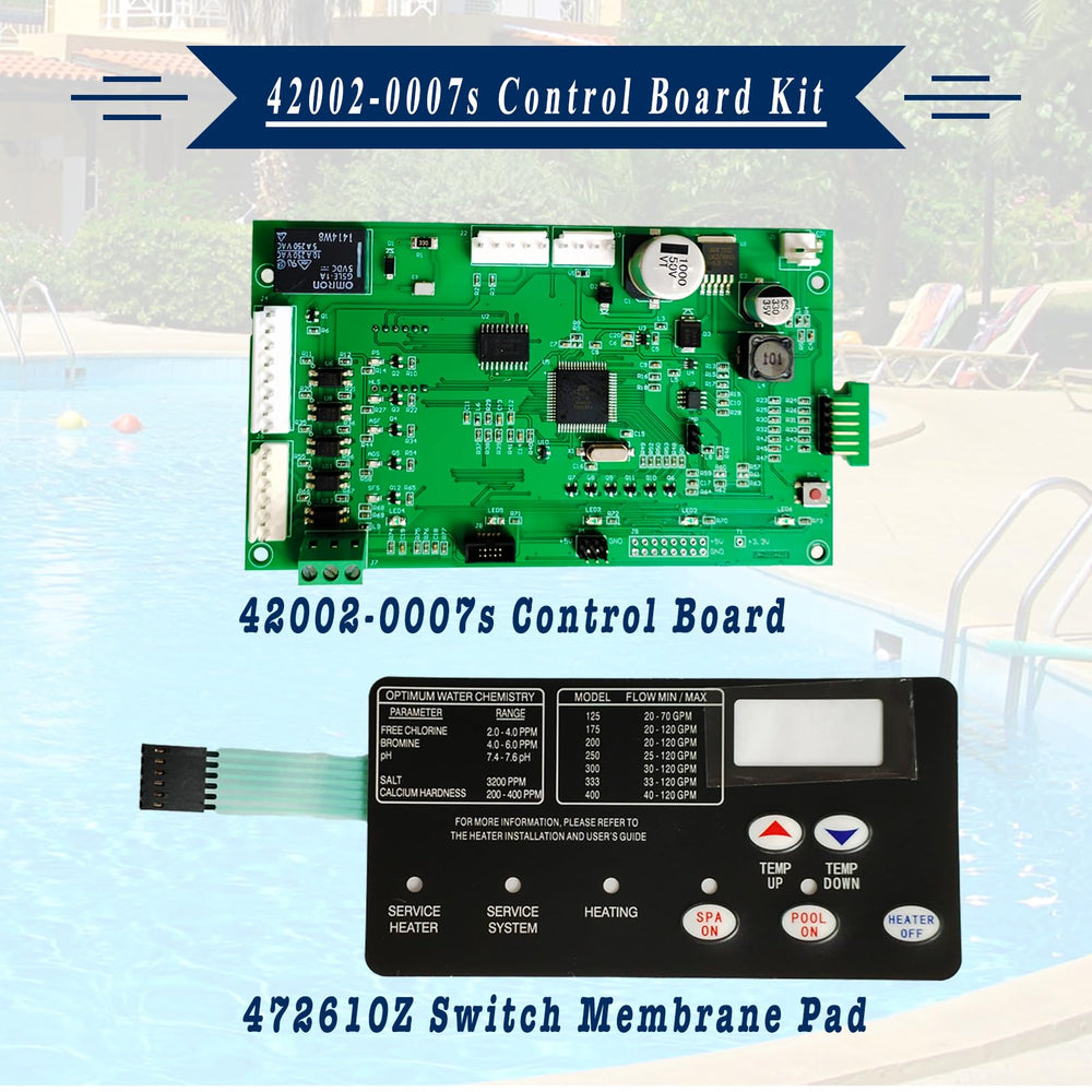 Ravilaxia wiring harness connections seated on board, ensures secure and correct hookups