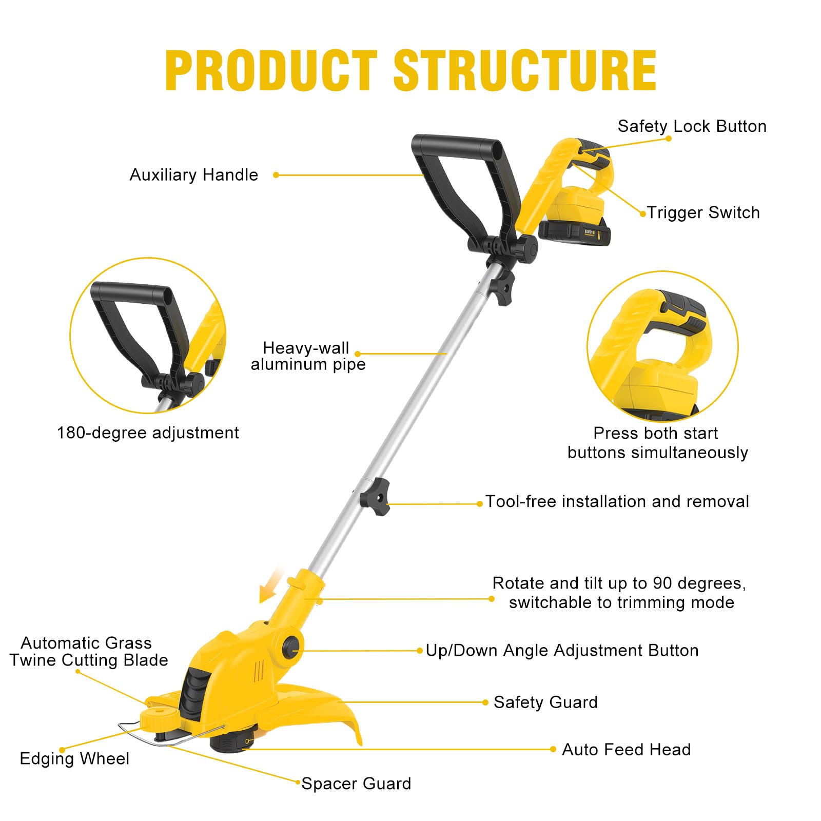 RAXONE lifestyle yard scene showing cordless freedom and quiet operation