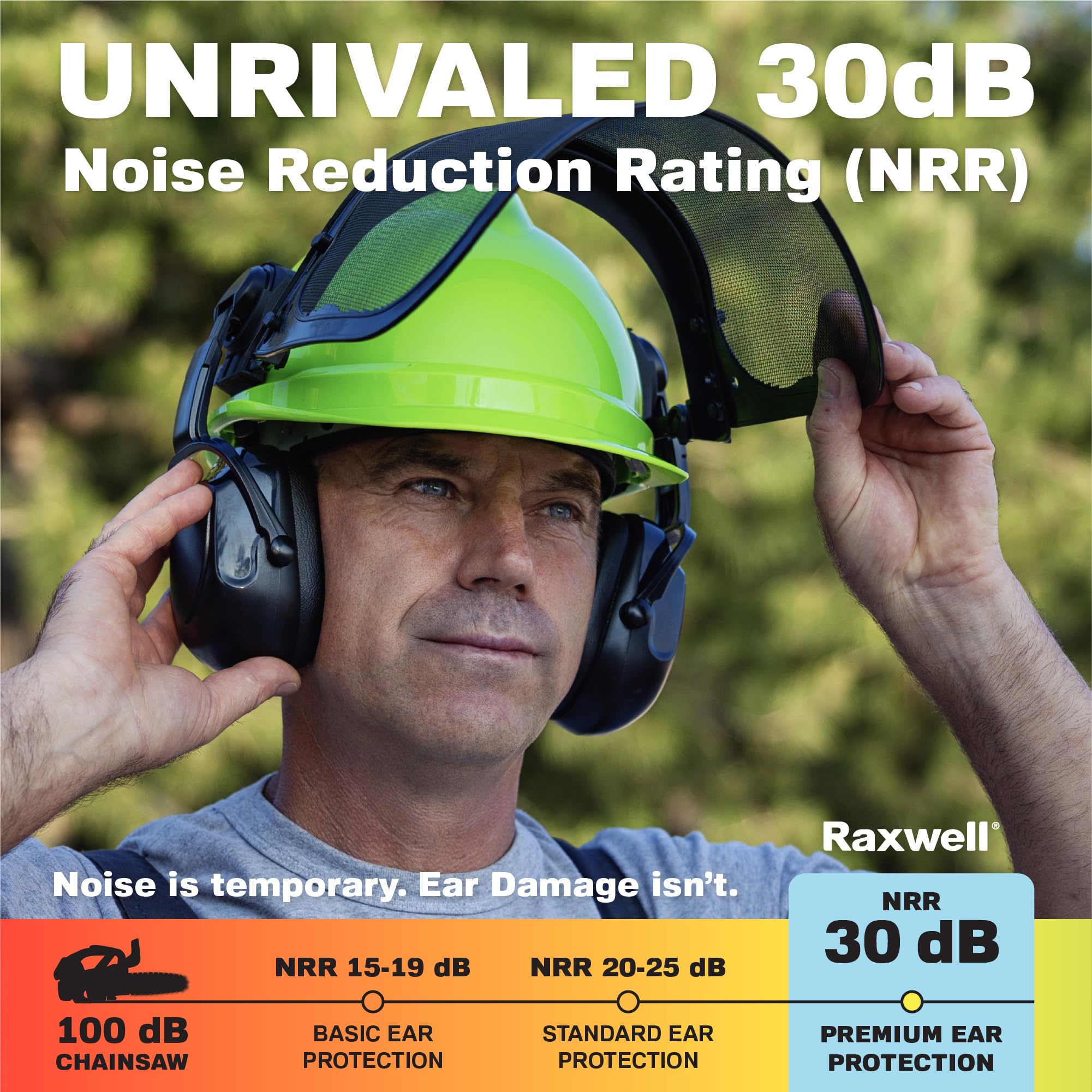 Raxwell earmuffs and earplugs attachment illustrating 30dB noise reduction