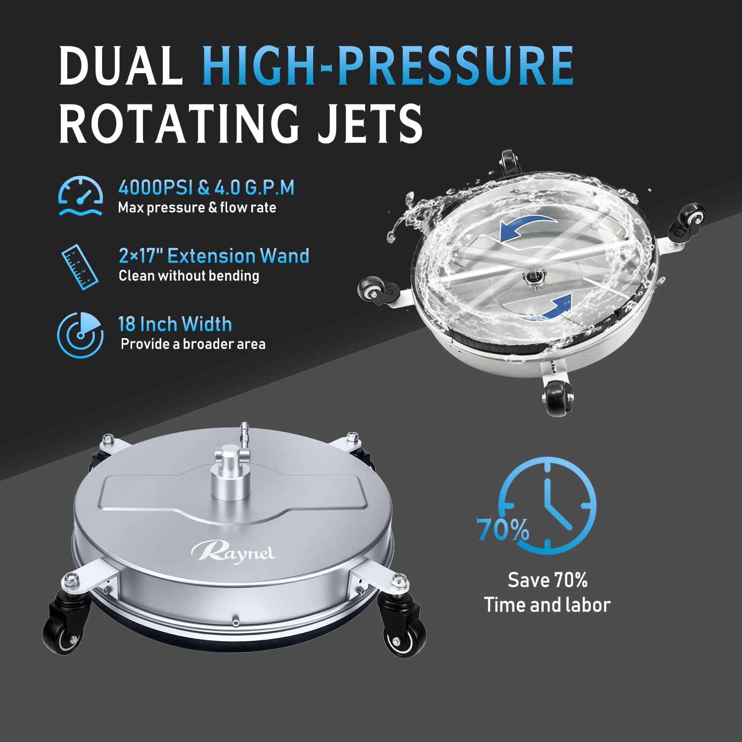 RAYNEL underside showing dual spinning nozzles delivering even, streak-free cleaning