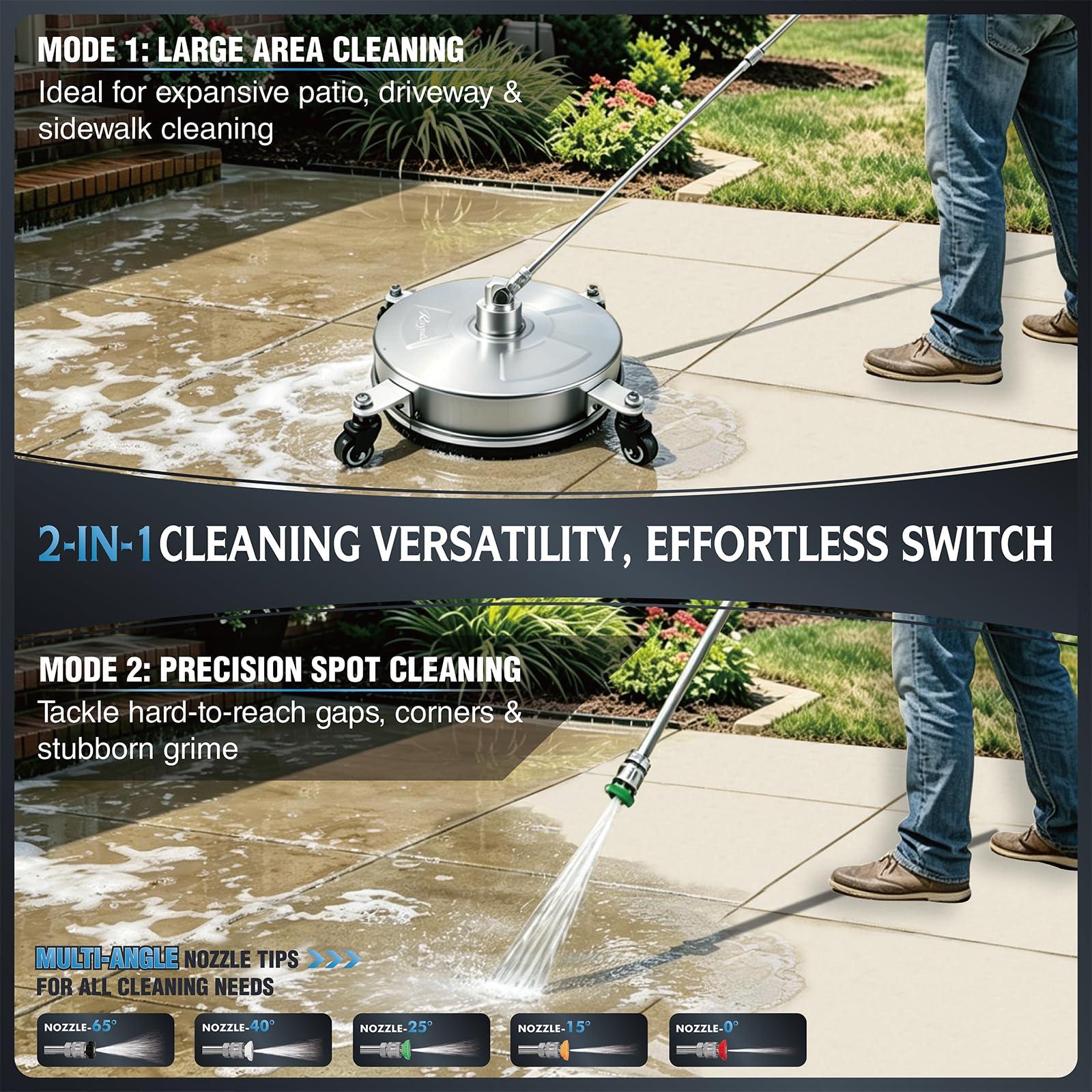 RAYNEL detailed view of spinning nozzles showing efficient cleaning action